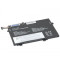AVACOM baterie pro Lenovo ThinkPad L480, L580 Li-Pol 11,1V 4050mAh 45Wh